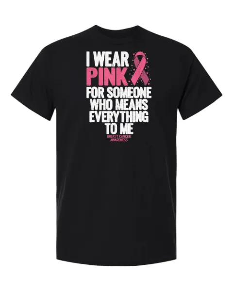 Breast Cancer Awareness