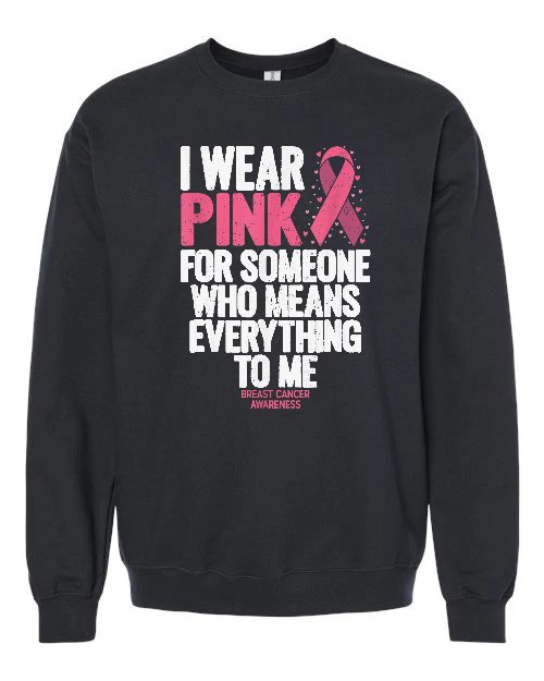 Breast Cancer Awareness
