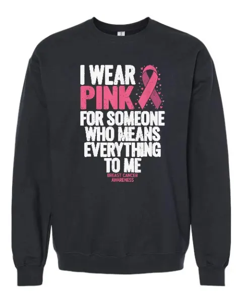 Breast Cancer Awareness